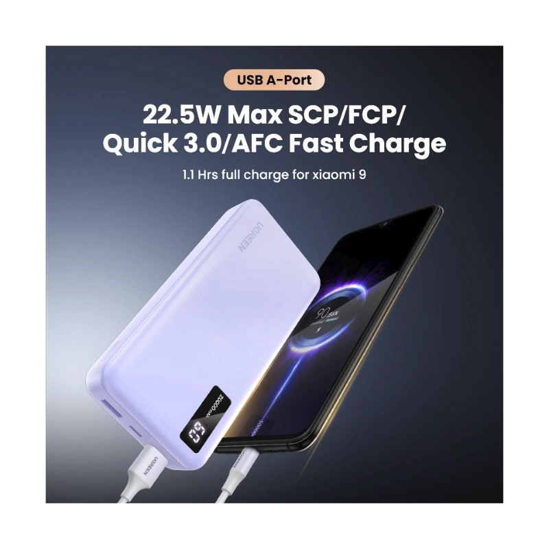 Power Bank Ugreen Pb312 (65590B) Morado, Pantalla Digital, Carga Rapida De 20 W, 20000Mah 5 Power Bank Ugreen Pb312 (65590B) Morado, Pantalla Digital, Carga Rapida De 20 W, 20000Mah - Imagen 5