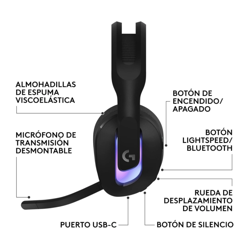 Auricular Inalambrico Logitech G522 Lightspeed (981-001543) Negro, Microfono De Ancho De Banda Completo Y Audio Sincronizado Avanzado, Bluetooth, Rgb 7 Auricular Inalambrico Logitech G522 Lightspeed (981-001543) Negro, Microfono De Ancho De Banda Completo Y Audio Sincronizado Avanzado, Bluetooth, Rgb - Imagen 7