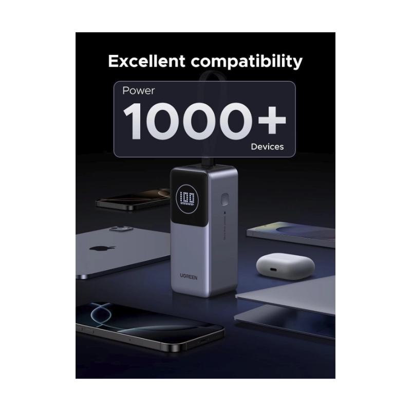Power Bank Ugreen Pb723 (55365B) Nexode, Cable Integrado, Carga Rapida De 130 W, 20000Mah 8 Power Bank Ugreen Pb723 (55365B) Nexode, Cable Integrado, Carga Rapida De 130 W, 20000Mah - Imagen 8
