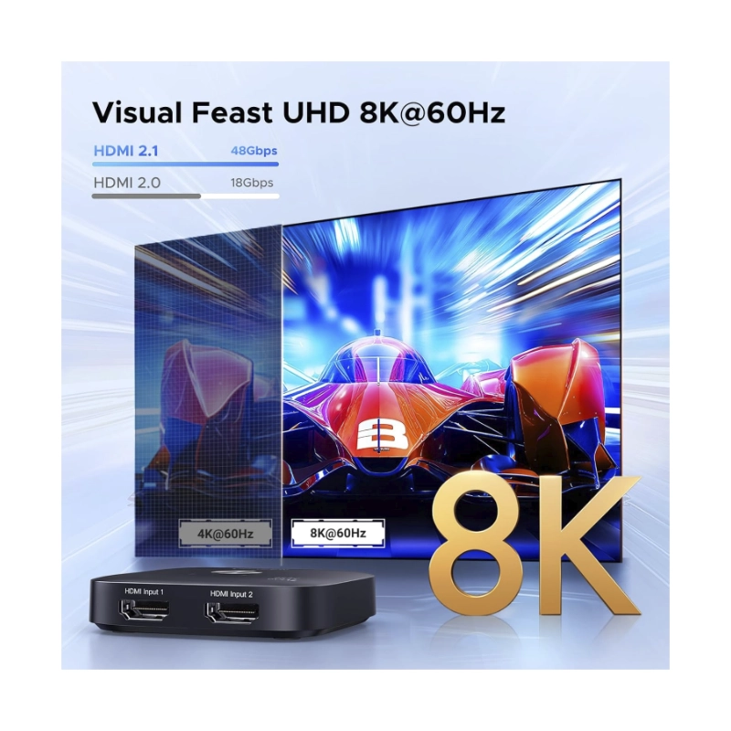 Switch Hdmi 2 X 1 Ugreen Aw700 (65877) 8K @60Hz, 2.1, Dolby Atmos 48Gbps, Trasmite Una Sola Imagen De Diferentes Equipos 3 Switch Hdmi 2 X 1 Ugreen Aw700 (65877) 8K @60Hz, 2.1, Dolby Atmos 48Gbps, Trasmite Una Sola Imagen De Diferentes Equipos - Imagen 3