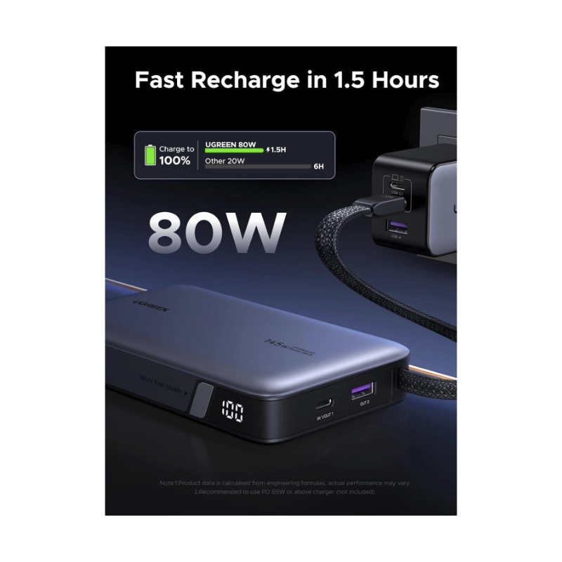 Power Bank Ugreen Pb551 (55992B) Portatil Nexode, Indicador Led Y Cable Usb-C Integrado, Carga Rapida 145W, 20000Mah 5 Power Bank Ugreen Pb551 (55992B) Portatil Nexode, Indicador Led Y Cable Usb-C Integrado, Carga Rapida 145W, 20000Mah - Imagen 5