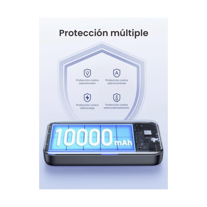 Power Bank Ugreen Pb561 (25919) Magnetico Magsafe, Carga Rapida Pd 20W, Iphone 17/17 Pro/17 Air/17 Pro Max, 10000Mah 5 Power Bank Ugreen Pb561 (25919) Magnetico Magsafe, Carga Rapida Pd 20W, Iphone 17/17 Pro/17 Air/17 Pro Max, 10000Mah - Imagen 5