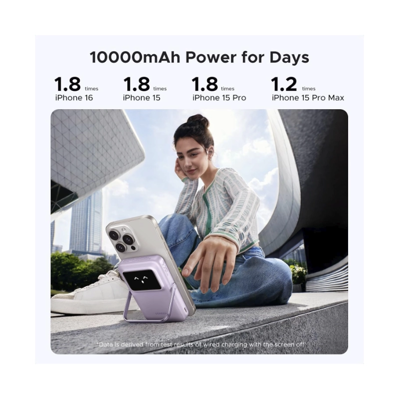 Power Bank Ugreen Pb572 (45328) Lila, Magnetico, Pantalla Digital, Con Soporte Plegable Y Pantalla Tft, Pd De 20 W, 10000Mah 5 Power Bank Ugreen Pb572 (45328) Lila, Magnetico, Pantalla Digital, Con Soporte Plegable Y Pantalla Tft, Pd De 20 W, 10000Mah - Imagen 5