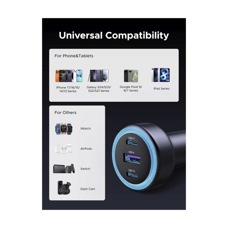 Cargador Para Automovil Ugreen Ec307 (45843) 30W, X2 Usb-C, X1 Usb-A, Adaptador De Encendedor De Cigarrillos 5 Cargador Para Automovil Ugreen Ec307 (45843) 30W, X2 Usb-C, X1 Usb-A, Adaptador De Encendedor De Cigarrillos - Imagen 5