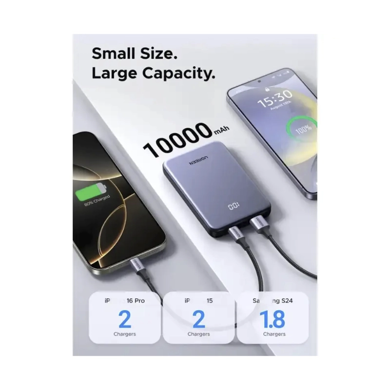Power Bank Ugreen Pb528 (55985B) Portatil, Indicador Led Y Cable Usb-C Integrado, Carga Rapida Pd 30W, 20000Mah 7 Power Bank Ugreen Pb528 (55985B) Portatil, Indicador Led Y Cable Usb-C Integrado, Carga Rapida Pd 30W, 20000Mah - Imagen 7