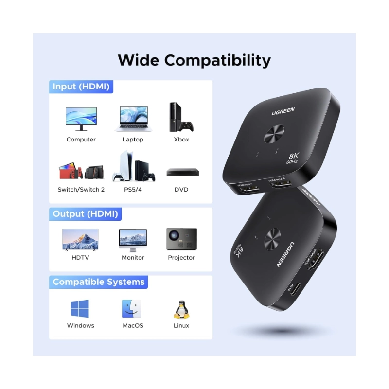 Switch Hdmi 2 X 1 Ugreen Aw700 (65877) 8K @60Hz, 2.1, Dolby Atmos 48Gbps, Trasmite Una Sola Imagen De Diferentes Equipos 7 Switch Hdmi 2 X 1 Ugreen Aw700 (65877) 8K @60Hz, 2.1, Dolby Atmos 48Gbps, Trasmite Una Sola Imagen De Diferentes Equipos - Imagen 7
