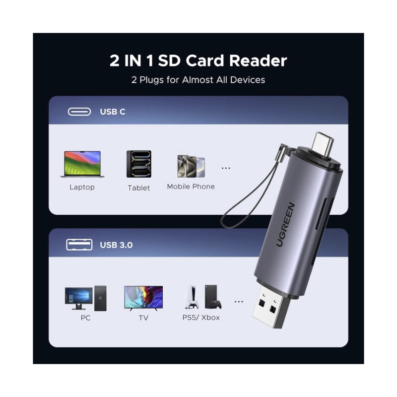 Lector De Memorias Sd Ugreen Cm185 (50706) X1 Micro Sd, X1 Tf, X1 Micro Sdxc, X1 Micro Sdhc, Usb-A/Usb-C 2 Lector De Memorias Sd Ugreen Cm185 (50706) X1 Micro Sd, X1 Tf, X1 Micro Sdxc, X1 Micro Sdhc, Usb-A/Usb-C - Imagen 2