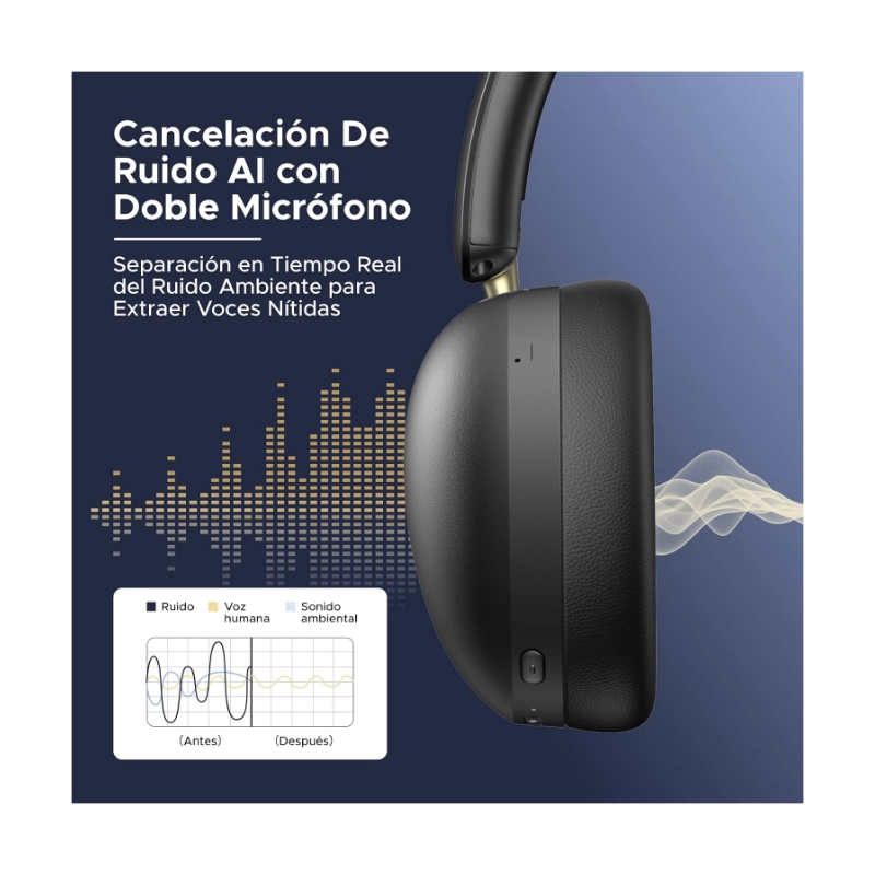 Auricular Bluetooth Ugreen (45018) Negro, 243G Ligero Comodo De Llevar, 80 Horas De Reproduccion 2 Auricular Bluetooth Ugreen (45018) Negro, 243G Ligero Comodo De Llevar, 80 Horas De Reproduccion - Imagen 2