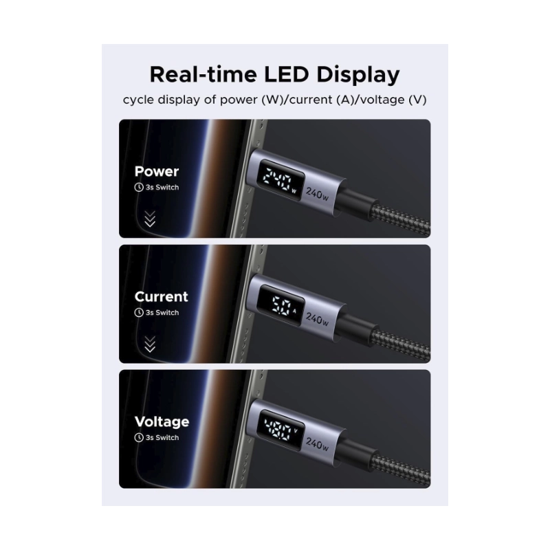Cable De Carga & Datos Usb-C A Usb-C Ugreen L530 (65866) Negro, 240W De Carga Rapida, Con Pantalla Led, Para Iphone 17, Macbook, Ipad, 1 Metro 3 Cable De Carga & Datos Usb-C A Usb-C Ugreen L530 (65866) Negro, 240W De Carga Rapida, Con Pantalla Led, Para Iphone 17, Macbook, Ipad, 1 Metro - Imagen 3