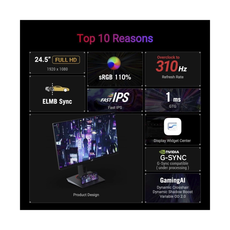 Monitor Gaming Asus Rog Strix 25 (Xg259Cms) Fhd, Fast Ips, Hdmi/Dp, 1Ms, 310Hz, Desenfoque De Movimiento Extremadamente Bajo, Compatible G-Sync 6 Monitor Gaming Asus Rog Strix 25 (Xg259Cms) Fhd, Fast Ips, Hdmi/Dp, 1Ms, 310Hz, Desenfoque De Movimiento Extremadamente Bajo, Compatible G-Sync - Imagen 6
