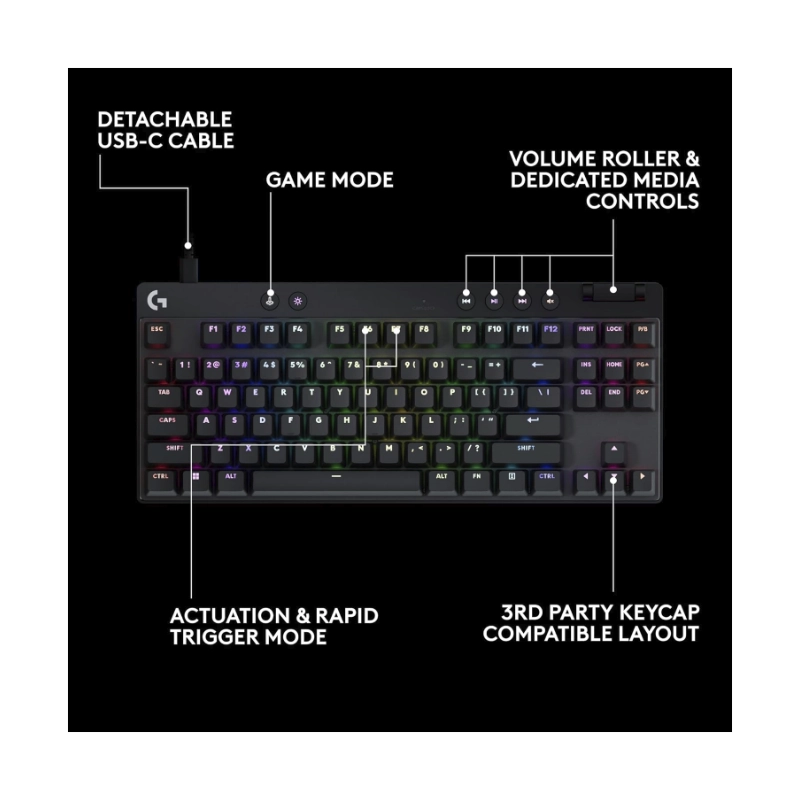 Teclado Logitech G Pro X Tkl Rapid 80% (920-013131) Negro, Mecanico, Switch Magneticos Con Rapid Trigger, Rueda De Volumen Y Botones Multimedia, Rgb 7 Teclado Logitech G Pro X Tkl Rapid 80% (920-013131) Negro, Mecanico, Switch Magneticos Con Rapid Trigger, Rueda De Volumen Y Botones Multimedia, Rgb - Imagen 7