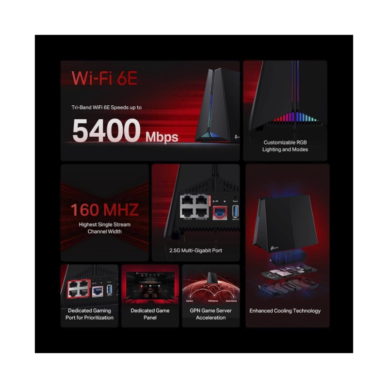 Router Inalambrico Gaming Tp-Link Axe5400 (Archer Gxe75) Wi-Fi 6E, Triple Banda, 4Ghz/574Mbps, 6Ghz/2402Mbps, X4 Lan + X1 Wan 2.5 Gbps, Homeshield 2 Router Inalambrico Gaming Tp-Link Axe5400 (Archer Gxe75) Wi-Fi 6E, Triple Banda, 4Ghz/574Mbps, 6Ghz/2402Mbps, X4 Lan + X1 Wan 2.5 Gbps, Homeshield - Imagen 2