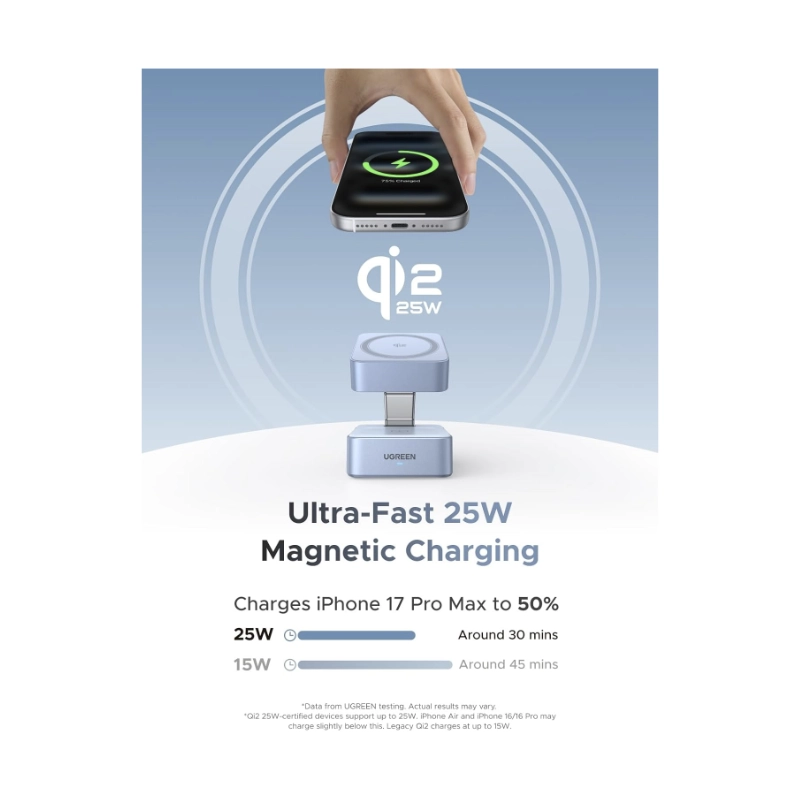 Cargador Inalambrico Magflow Ugreen W752 (55960B) Qi2 25W, Magsafe 2 En 1, Soporte Plegable Rapido Con Puerto Usb-C, Iphone/Airpods 2 Cargador Inalambrico Magflow Ugreen W752 (55960B) Qi2 25W, Magsafe 2 En 1, Soporte Plegable Rapido Con Puerto Usb-C, Iphone/Airpods - Imagen 2