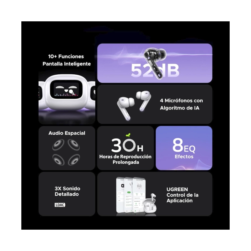 Auricular Bluetooth Ugreen Echobuds Magic Ws211 (55137) Blanco, Pantalla Inteligente Tactil, 12 Funciones Con Un Toque, 6H Para Audifonos, 30H Total 2 Auricular Bluetooth Ugreen Echobuds Magic Ws211 (55137) Blanco, Pantalla Inteligente Tactil, 12 Funciones Con Un Toque, 6H Para Audifonos, 30H Total - Imagen 2