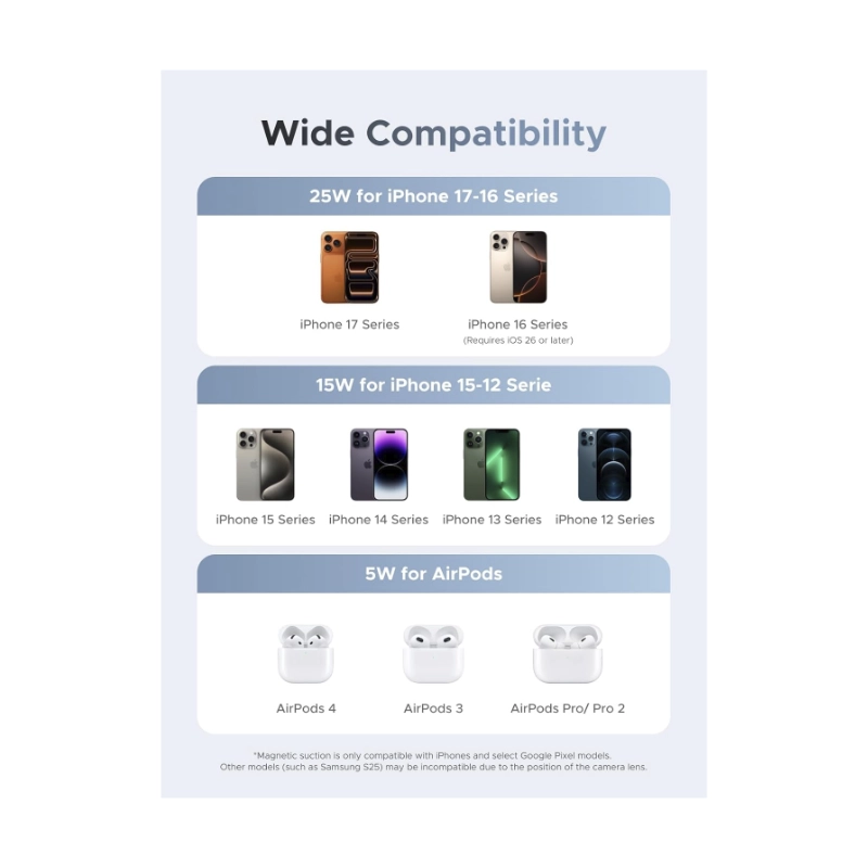 Cargador Inalambrico Magflow Ugreen W752 (55960B) Qi2 25W, Magsafe 2 En 1, Soporte Plegable Rapido Con Puerto Usb-C, Iphone/Airpods 4 Cargador Inalambrico Magflow Ugreen W752 (55960B) Qi2 25W, Magsafe 2 En 1, Soporte Plegable Rapido Con Puerto Usb-C, Iphone/Airpods - Imagen 4