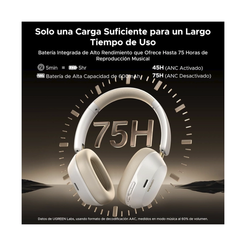 Auricular Bluetooth Ugreen Hp203 (35758) Blanco, Cancelacion De Ruido, Sonido De Alta Resolucion, 75 Horas, Conexion De 2 Dispositivos 6 Auricular Bluetooth Ugreen Hp203 (35758) Blanco, Cancelacion De Ruido, Sonido De Alta Resolucion, 75 Horas, Conexion De 2 Dispositivos - Imagen 6
