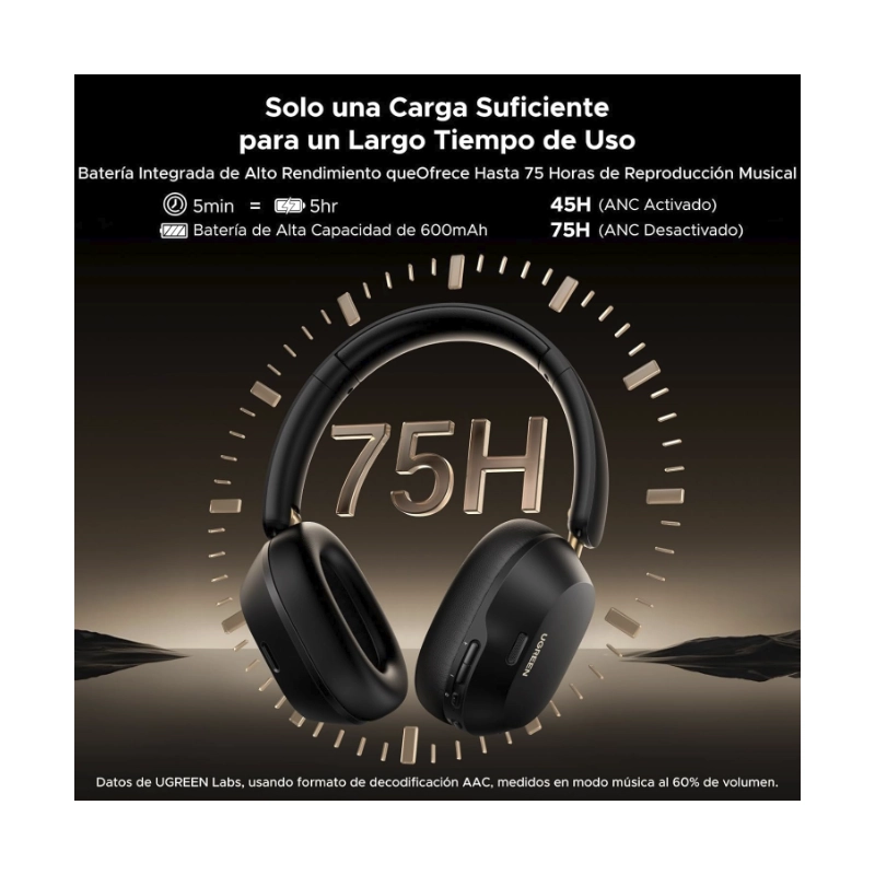 Auricular Bluetooth Ugreen Hp203 (35757) Negro, Cancelacion De Ruido, Sonido De Alta Resolucion, 75 Horas, Conexion De 2 Dispositivos 6 Auricular Bluetooth Ugreen Hp203 (35757) Negro, Cancelacion De Ruido, Sonido De Alta Resolucion, 75 Horas, Conexion De 2 Dispositivos - Imagen 6