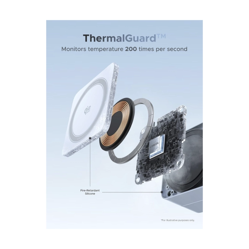Cargador Inalambrico Magflow Ugreen W752 (55960B) Qi2 25W, Magsafe 2 En 1, Soporte Plegable Rapido Con Puerto Usb-C, Iphone/Airpods 7 Cargador Inalambrico Magflow Ugreen W752 (55960B) Qi2 25W, Magsafe 2 En 1, Soporte Plegable Rapido Con Puerto Usb-C, Iphone/Airpods - Imagen 7
