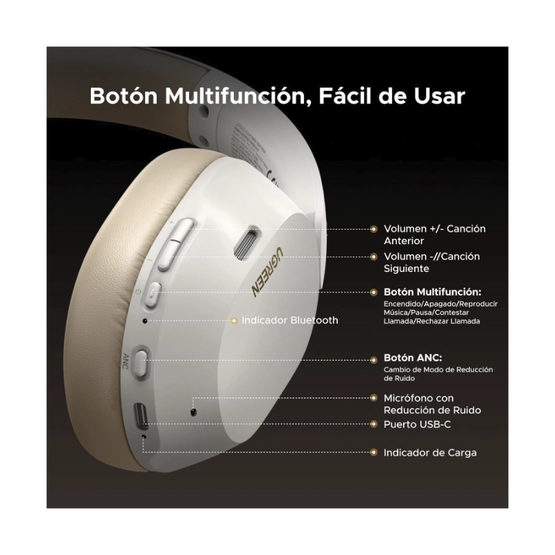 Auricular Bluetooth Ugreen Hp203 (35758) Blanco, Cancelacion De Ruido, Sonido De Alta Resolucion, 75 Horas, Conexion De 2 Dispositivos 8 Auricular Bluetooth Ugreen Hp203 (35758) Blanco, Cancelacion De Ruido, Sonido De Alta Resolucion, 75 Horas, Conexion De 2 Dispositivos - Imagen 8