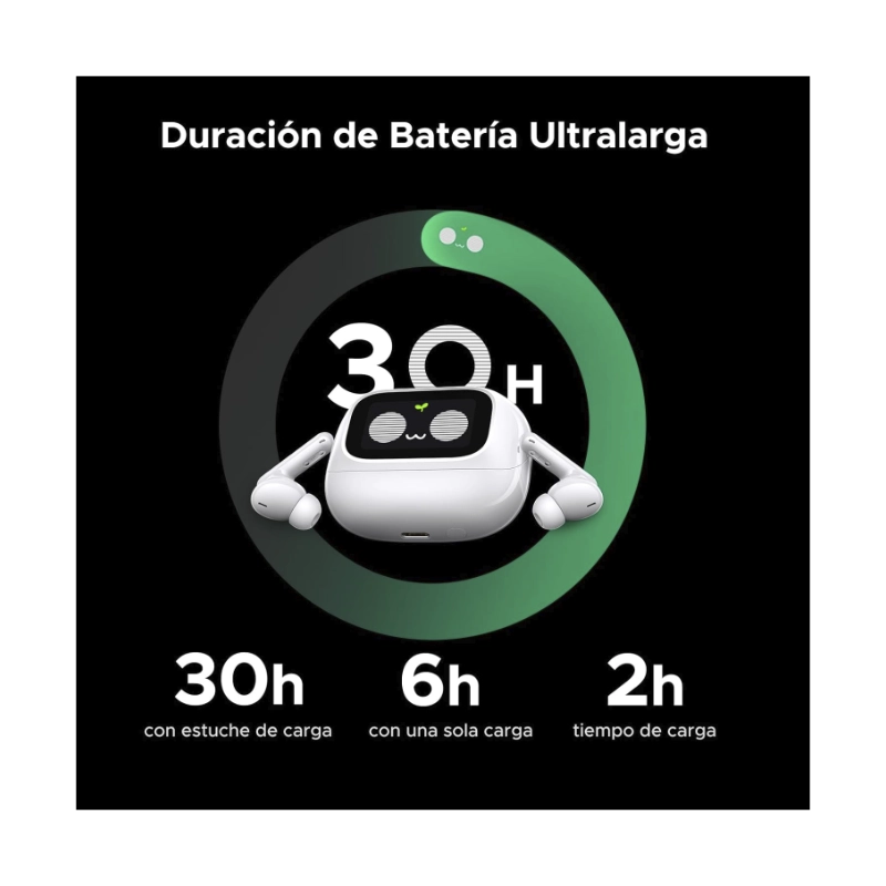 Auricular Bluetooth Ugreen Echobuds Magic Ws211 (55137) Blanco, Pantalla Inteligente Tactil, 12 Funciones Con Un Toque, 6H Para Audifonos, 30H Total 8 Auricular Bluetooth Ugreen Echobuds Magic Ws211 (55137) Blanco, Pantalla Inteligente Tactil, 12 Funciones Con Un Toque, 6H Para Audifonos, 30H Total - Imagen 8