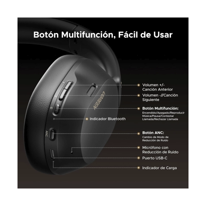 Auricular Bluetooth Ugreen Hp203 (35757) Negro, Cancelacion De Ruido, Sonido De Alta Resolucion, 75 Horas, Conexion De 2 Dispositivos 8 Auricular Bluetooth Ugreen Hp203 (35757) Negro, Cancelacion De Ruido, Sonido De Alta Resolucion, 75 Horas, Conexion De 2 Dispositivos - Imagen 8