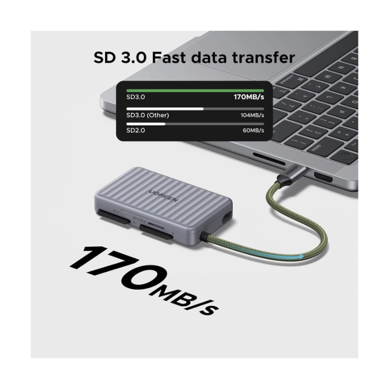Lector De Memorias Sd Ugreen Cm868 (55886) X2 Sd Card Slot, X1 Tf Card Slot, Tapa Magnetica 2 Lector De Memorias Sd Ugreen Cm868 (55886) X2 Sd Card Slot, X1 Tf Card Slot, Tapa Magnetica - Imagen 2