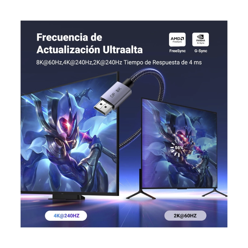 Cable Dp A Dp Ugreen Dp120 (25903) Aluminio, 1.4, 8K@60Hz 4K@144Hz 1080P@240Hz, 1 Metro 2 Cable Dp A Dp Ugreen Dp120 (25903) Aluminio, 1.4, 8K@60Hz 4K@144Hz 1080P@240Hz, 1 Metro - Imagen 2