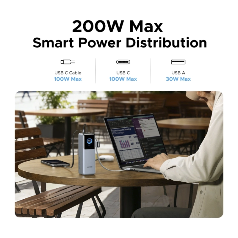 Power Bank Ugreen Pb728 (75702B) Nexode Pro, X2 Cable Integrado Usb-C, Pantalla Inteligente Tft, Carga Rapida De 200W, 25000Mah 3 Power Bank Ugreen Pb728 (75702B) Nexode Pro, X2 Cable Integrado Usb-C, Pantalla Inteligente Tft, Carga Rapida De 200W, 25000Mah - Imagen 3