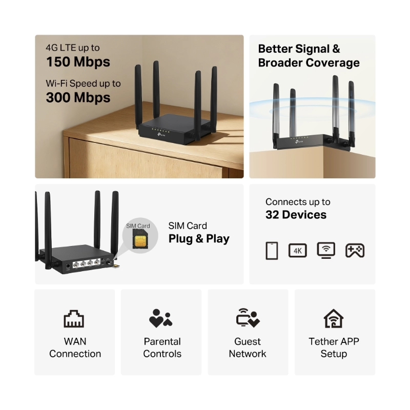 Router Inalambrico Tp-Link 4G Lte (Tl-Mr108) Hasta 300Mbps, Antena X4, Port X1 Wan + X3 Lan 10/100Mbps, 1 Ranura Para Tarjeta Sim 3 Router Inalambrico Tp-Link 4G Lte (Tl-Mr108) Hasta 300Mbps, Antena X4, Port X1 Wan + X3 Lan 10/100Mbps, 1 Ranura Para Tarjeta Sim - Imagen 3
