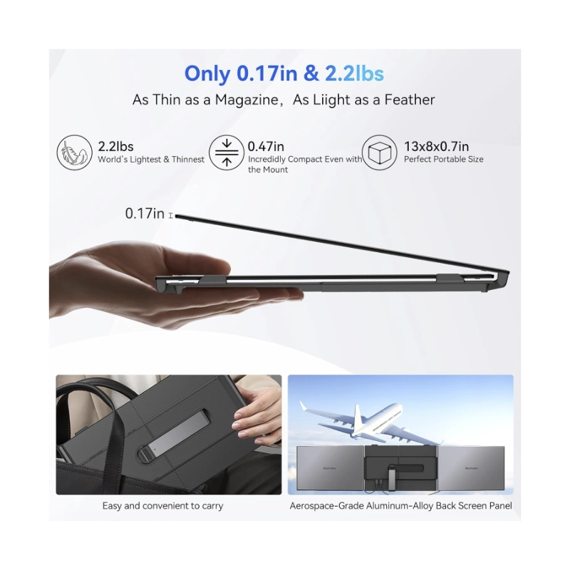 Extensor De Pantalla Triple Para Laptop Blackview (Dcm6) Ips Fhd, Dos Pantallas Externas Portatil De 14, Compatible De 13 A 17, Para Windows/ Mac 3 Extensor De Pantalla Triple Para Laptop Blackview (Dcm6) Ips Fhd, Dos Pantallas Externas Portatil De 14, Compatible De 13 A 17, Para Windows/ Mac - Imagen 3