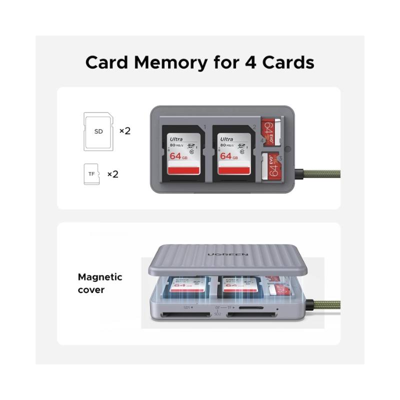 Lector De Memorias Sd Ugreen Cm868 (55886) X2 Sd Card Slot, X1 Tf Card Slot, Tapa Magnetica 3 Lector De Memorias Sd Ugreen Cm868 (55886) X2 Sd Card Slot, X1 Tf Card Slot, Tapa Magnetica - Imagen 3