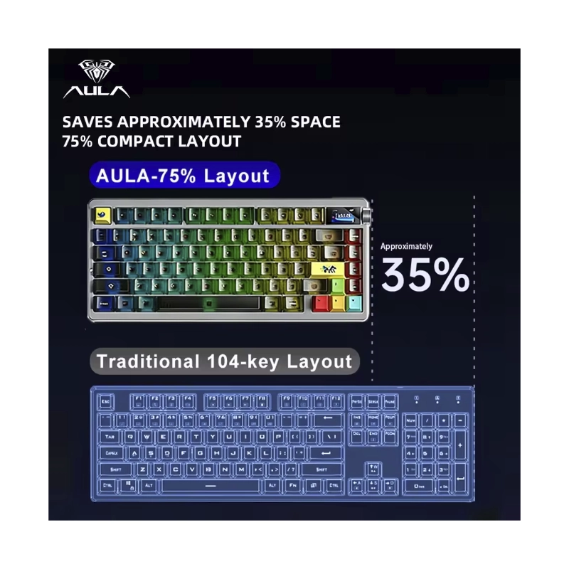 Teclado Inalambrico Aula 75% (Nova75-B) Negro Translucido, Trimodo, Mecanico, Switch Dream Sakura, Pantalla Tft Inteligente Y Perilla, Led-Rgb 3 Teclado Inalambrico Aula 75% (Nova75-B) Negro Translucido, Trimodo, Mecanico, Switch Dream Sakura, Pantalla Tft Inteligente Y Perilla, Led-Rgb - Imagen 3