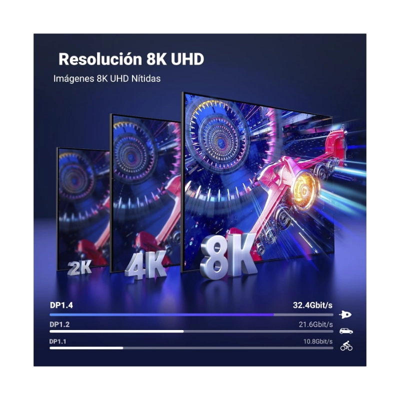 Cable Dp A Dp Ugreen Dp120 (25903) Aluminio, 1.4, 8K@60Hz 4K@144Hz 1080P@240Hz, 1 Metro 3 Cable Dp A Dp Ugreen Dp120 (25903) Aluminio, 1.4, 8K@60Hz 4K@144Hz 1080P@240Hz, 1 Metro - Imagen 3