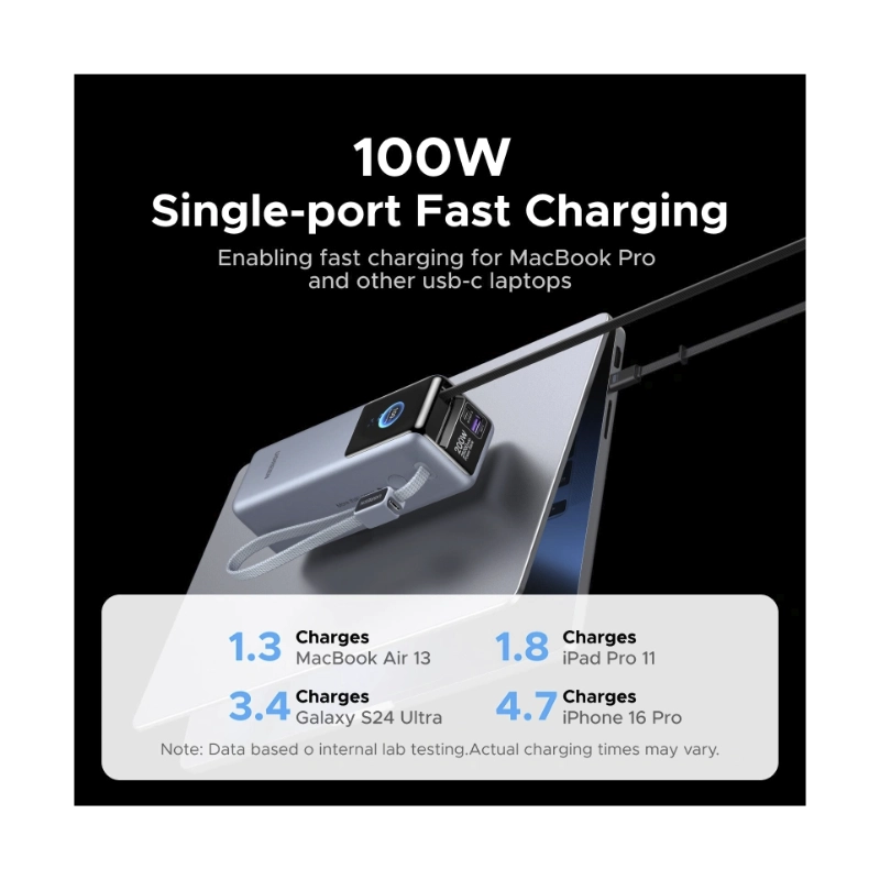 Power Bank Ugreen Pb728 (75702B) Nexode Pro, X2 Cable Integrado Usb-C, Pantalla Inteligente Tft, Carga Rapida De 200W, 25000Mah 4 Power Bank Ugreen Pb728 (75702B) Nexode Pro, X2 Cable Integrado Usb-C, Pantalla Inteligente Tft, Carga Rapida De 200W, 25000Mah - Imagen 4