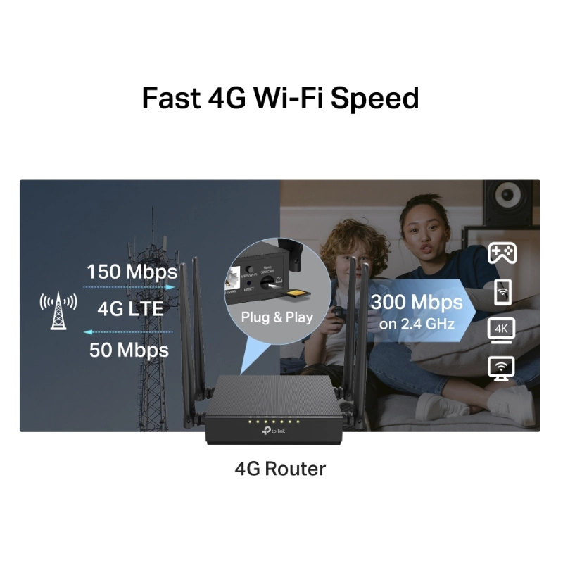 Router Inalambrico Tp-Link 4G Lte (Tl-Mr108) Hasta 300Mbps, Antena X4, Port X1 Wan + X3 Lan 10/100Mbps, 1 Ranura Para Tarjeta Sim 4 Router Inalambrico Tp-Link 4G Lte (Tl-Mr108) Hasta 300Mbps, Antena X4, Port X1 Wan + X3 Lan 10/100Mbps, 1 Ranura Para Tarjeta Sim - Imagen 4