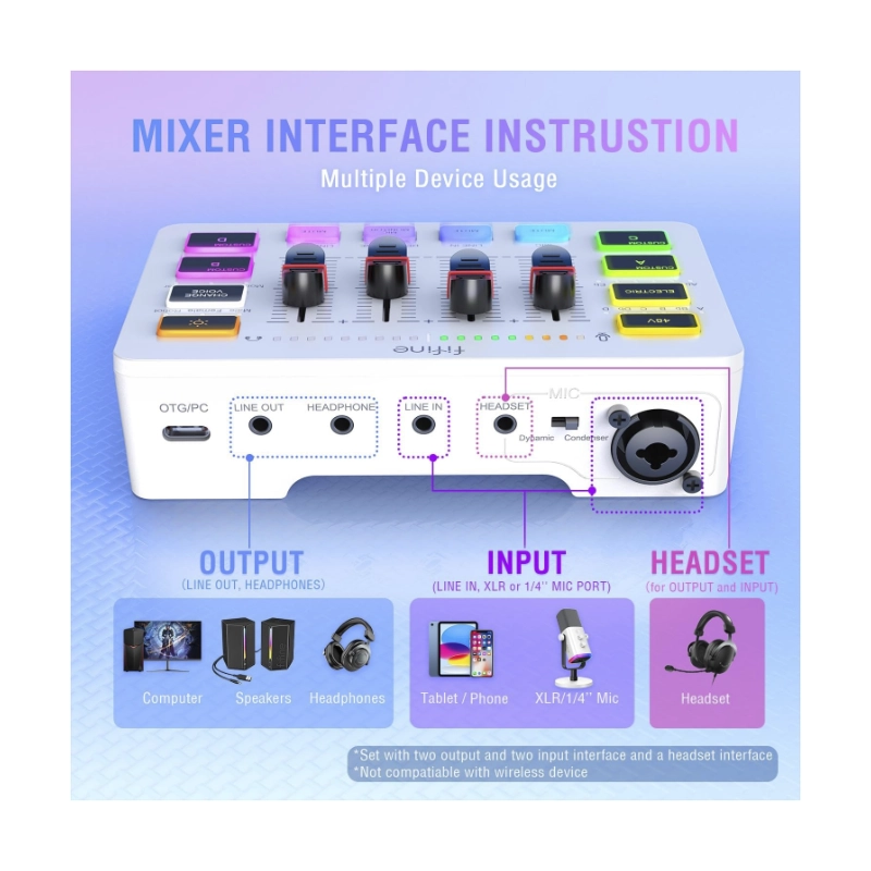 Mezcladora De Audio Fifine Ampligame Sc3 (Sc3-W) Blanco, Para Streaming Con Interfaz De Microfono Xlr, Control Individual, Atenuador De Volumen, Rgb 4 Mezcladora De Audio Fifine Ampligame Sc3 (Sc3-W) Blanco, Para Streaming Con Interfaz De Microfono Xlr, Control Individual, Atenuador De Volumen, Rgb - Imagen 4