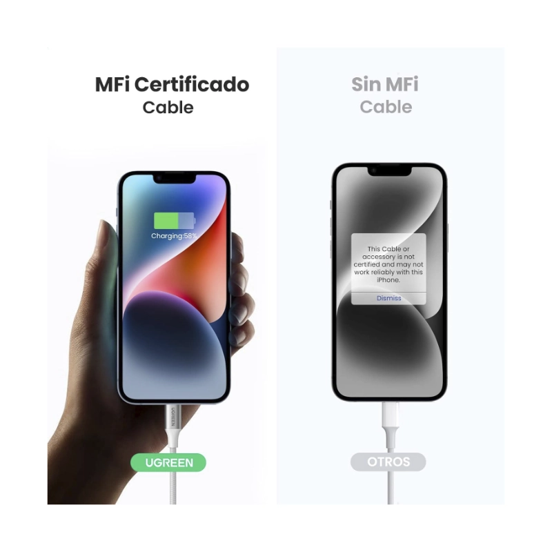 Cable De Carga & Datos Usb-C A Lightning Ugreen (70523) Plata, Carga Rapida, Nylon Trenzado, Mfi Certificado, Compatible Con Iphone 14/13/12, 1 Metro 4 Cable De Carga & Datos Usb-C A Lightning Ugreen (70523) Plata, Carga Rapida, Nylon Trenzado, Mfi Certificado, Compatible Con Iphone 14/13/12, 1 Metro - Imagen 4