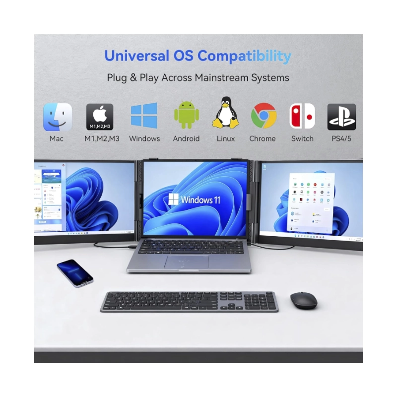 Extensor De Pantalla Triple Para Laptop Blackview (Dcm6) Ips Fhd, Dos Pantallas Externas Portatil De 14, Compatible De 13 A 17, Para Windows/ Mac 5 Extensor De Pantalla Triple Para Laptop Blackview (Dcm6) Ips Fhd, Dos Pantallas Externas Portatil De 14, Compatible De 13 A 17, Para Windows/ Mac - Imagen 5