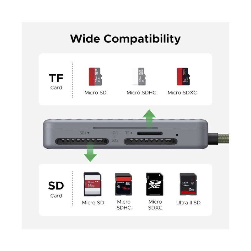 Lector De Memorias Sd Ugreen Cm868 (55886) X2 Sd Card Slot, X1 Tf Card Slot, Tapa Magnetica 5 Lector De Memorias Sd Ugreen Cm868 (55886) X2 Sd Card Slot, X1 Tf Card Slot, Tapa Magnetica - Imagen 5