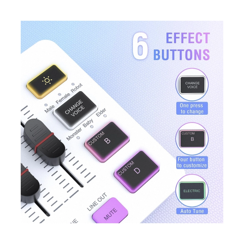 Mezcladora De Audio Fifine Ampligame Sc3 (Sc3-W) Blanco, Para Streaming Con Interfaz De Microfono Xlr, Control Individual, Atenuador De Volumen, Rgb 5 Mezcladora De Audio Fifine Ampligame Sc3 (Sc3-W) Blanco, Para Streaming Con Interfaz De Microfono Xlr, Control Individual, Atenuador De Volumen, Rgb - Imagen 5