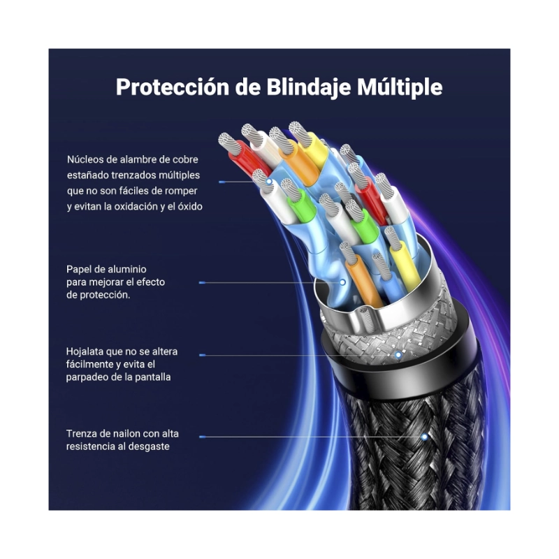 Cable Dp A Dp Ugreen Dp120 (25903) Aluminio, 1.4, 8K@60Hz 4K@144Hz 1080P@240Hz, 1 Metro 5 Cable Dp A Dp Ugreen Dp120 (25903) Aluminio, 1.4, 8K@60Hz 4K@144Hz 1080P@240Hz, 1 Metro - Imagen 5