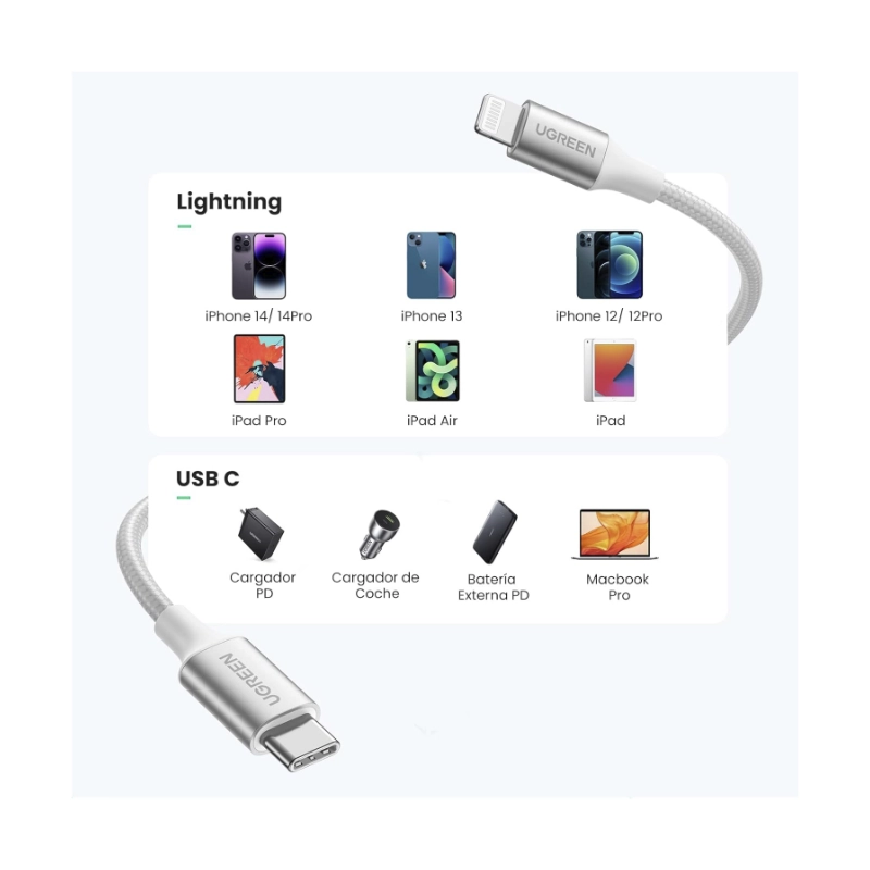 Cable De Carga & Datos Usb-C A Lightning Ugreen (70523) Plata, Carga Rapida, Nylon Trenzado, Mfi Certificado, Compatible Con Iphone 14/13/12, 1 Metro 5 Cable De Carga & Datos Usb-C A Lightning Ugreen (70523) Plata, Carga Rapida, Nylon Trenzado, Mfi Certificado, Compatible Con Iphone 14/13/12, 1 Metro - Imagen 5
